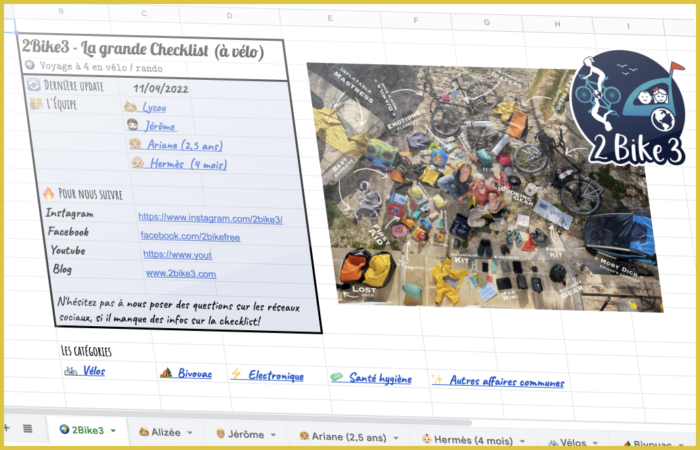 Checklist matériel voyage à vélo avec 2 enfants