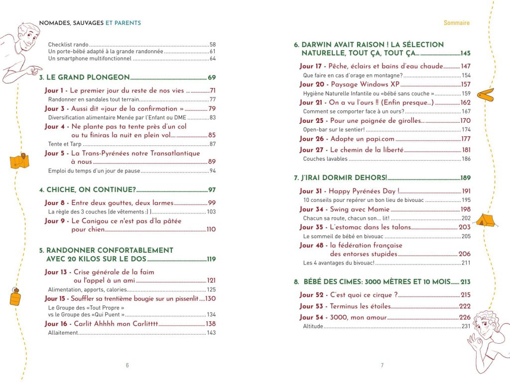 Sommaire de Nomades, sauvages et parents